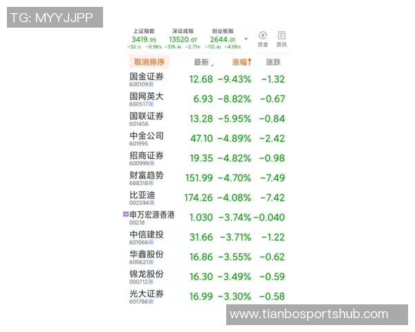 乔治药检成分未明与波蒂斯情况不同76人禁赛后收获颇丰 乔治药检成分未明与波蒂斯情况不同76人禁赛后收获颇丰